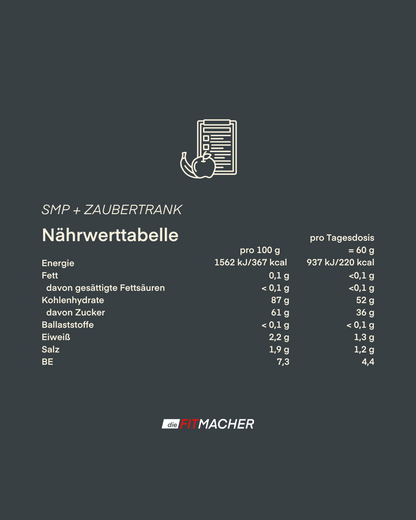 Zaubertrank SMP+